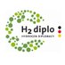 Hydrogen Diplomacy Office – Saudi Arabia (@H2DiploKSA) Twitter profile photo