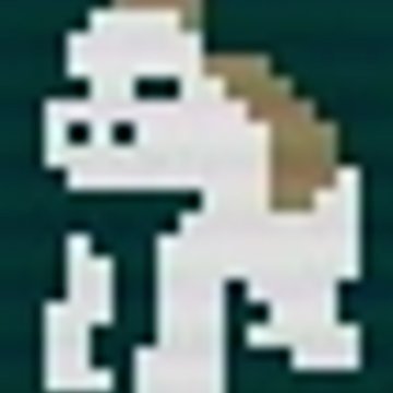 małptek Profile