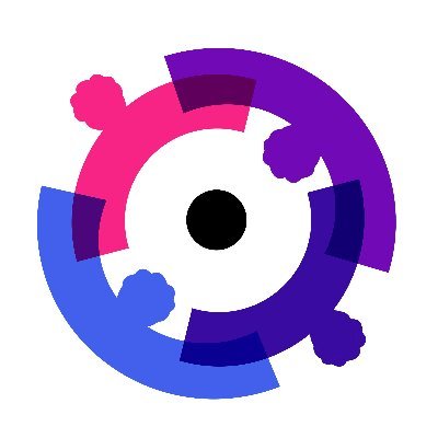 ocafroperu's profile picture. Iniciativa ciudadana de @ashantiperu. Generamos conciencia en casos de vulneración a los derechos y la identidad de la población afrodescendiente.