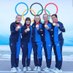 Team Muirhead (@team_muirhead) Twitter profile photo Team Muirhead (@team_muirhead) Twitter profile photo