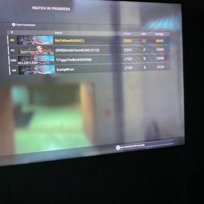 Gamer, twitch streamer,