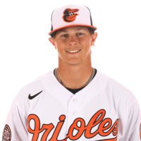 Billy Facteau (@bfacteau20) 's Twitter Profile