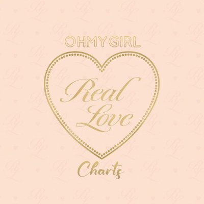 Chart updates of the girl group @8_OHMYGIRL on the korean music sites.
Miracle since 2015.