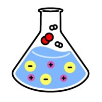 Current Chemistry Investigators (CCI)(@CurrentChemIRL) 's Twitter Profile Photo