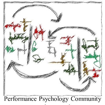 #PsychMapping is a complement to applied performance psychology practice, which focuses on the simplified graphic representation of psychological realities