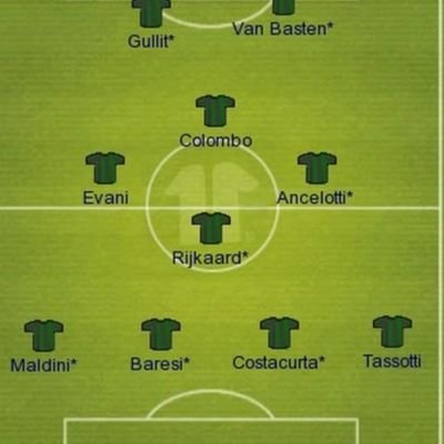 NicoSignorile1's profile picture. Azzuri,AC Milan, NUFC,Chicago Bears, Kansas City Cheifs and of course cycling