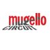 Mugello Circuit (@MugelloCircuit) Twitter profile photo