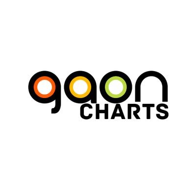 Digital, Album, Streaming, Download, Social Chart 2.0, BGM, Mobile Ring & Bell Chart. Not Affiliated with Gaon.