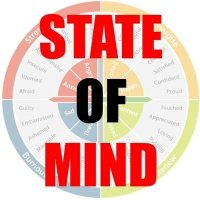 State of Mind(@StateOfMind38) 's Twitter Profile Photo
