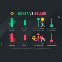 Abuggi!! God of Solana (@abuggi_) 's Twitter Profile