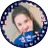 みれ*のアイコン