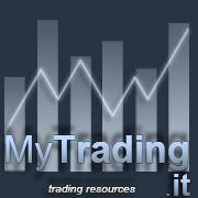 Mytrading.it *** Automatic Trading system, FREE alerts, tecnical analysis, breaking news, market updates on stocks and forex around the world.
