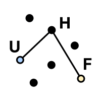 UHF fund(@UHFfund) 's Twitter Profile Photo