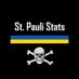 St. Pauli Stats (@st_pauli_stats) Twitter profile photo