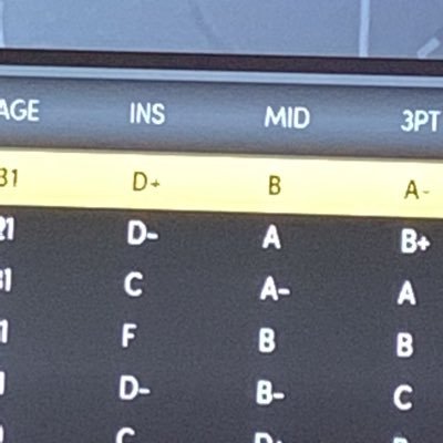 swingtrader74's profile picture. 