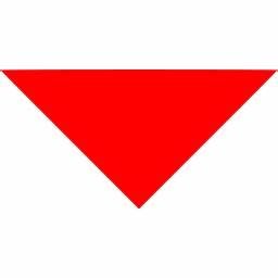 FPL_Failure's profile picture. You couldn't live with your own failure ... so you might as well learn from mine