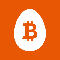 Bitcoin IRA(@Bitcoin_IRA) 's Twitter Profile Photo