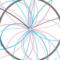 LGBTQ🏳️🌈CERN (@lgbtqcern) 's Twitter Profile Photo LGBTQ🏳️🌈CERN (@lgbtqcern) 's Twitter Profile Photo
