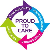 Combined ARRS Mental Health Practitioners (@mhppcn) 's Twitter Profile
