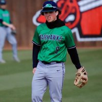 Matt Lacy (@mattlacy19) 's Twitter Profile