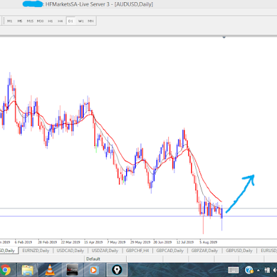 masters_action's profile picture. Good person