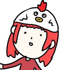ちゃぼさんのプロフィール画像