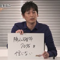 ふかやねぎ (@920_fukayanegi) Twitter profile photo