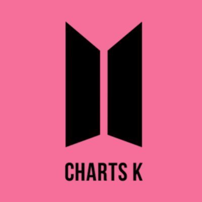 charts_k Profile Picture