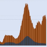 Corona Plaatjes πππ (@yorickb_graphs) 's Twitter Profile