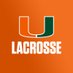 Canes Lacrosse (@umiamilacrosse) Twitter profile photo Canes Lacrosse (@umiamilacrosse) Twitter profile photo