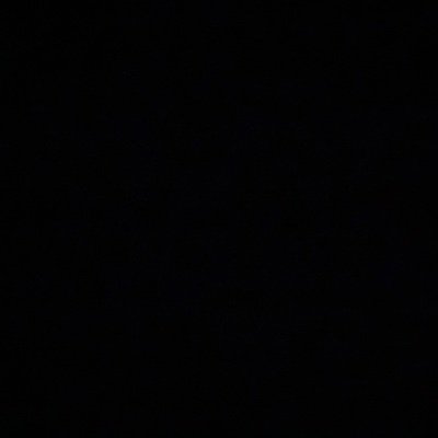 Kewhjb's profile picture. 