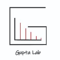 Kallol Gupta (@guptalab1) 's Twitter Profile