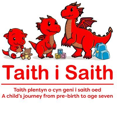 Taith plentyn o cyn geni I saith oed.

A child’s journey from pre-birth to age seven.