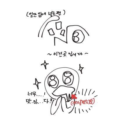 겜하는중さんのプロフィール画像