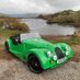 Yorkshire's Finest Car Reviews (@motorwriting) Twitter profile photo Yorkshire's Finest Car Reviews (@motorwriting) Twitter profile photo