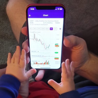 KS_Penny_Stocks's profile picture. 