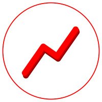 Retail or Resell (@retailorresell) 's Twitter Profile Photo Retail or Resell (@retailorresell) 's Twitter Profile Photo