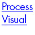ProcessVisual's profile picture. Process Visual – Your daily dose of design, typography 
& photography inspiration.