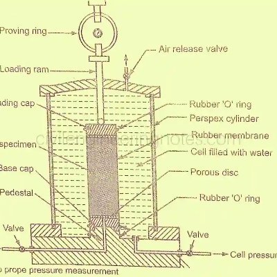 sapkota3010's profile picture. $FAR