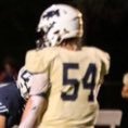 William Prezioso (@willyprezioso54) 's Twitter Profile