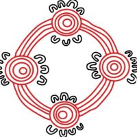 Redfern Youth Connect (@redfernyouth) 's Twitter Profile