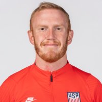 Cody Sharrett (@codysharrett) 's Twitter Profile