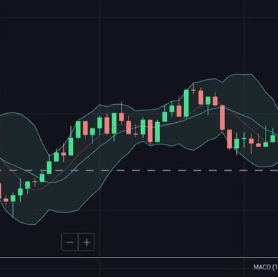 KarbinSuryano's profile picture. Olahraga Musik Sekolah & Universitas