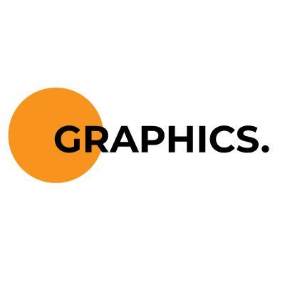 Graphic70's profile picture. Graphic designer, brand , logo , social media, تصميم هويات تجارية /تصميم شعار / مواد اعلانيه