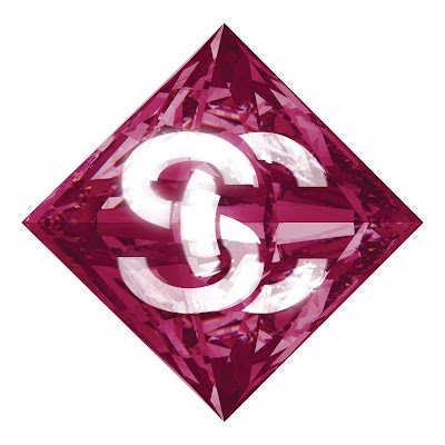 St. Cloud Financial Credit Union Profile