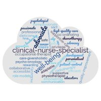HHFT_CancerCare (@cancercarehhft) 's Twitter Profile