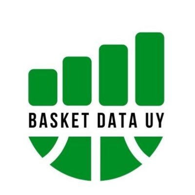 basketdatauy Profile Picture