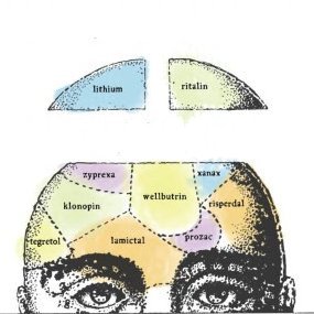 NetworkMia's profile picture. Mad in the World Network. Building up a global movement to catalyze a paradigm shift in the understanding and treatment of emotional distress.