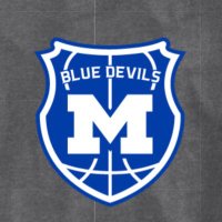 Model Basketball (@modelhoops) 's Twitter Profile