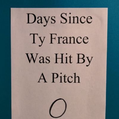 Seattle Mariners / Ty France Fan account. Tracking at-bat safety violations. Days = Games.
#StopHittingTyFrance
#SeaUsRise
#GoMs